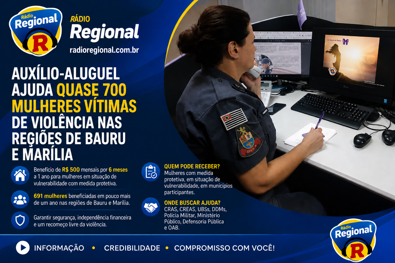 🏠 Quase 700 mulheres vítimas de violência recebem Auxílio-aluguel no Interior de SP